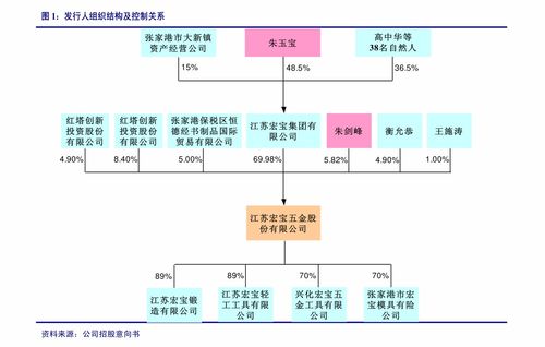 德赛西威（002920） 驾驶信息显示系统翻倍增长，智驾新品开启增长新周期——开源证券中小盘信息更新点评